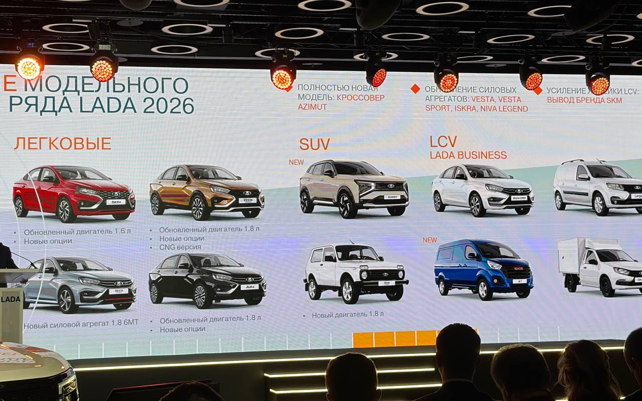 Автомобили Lada в 2026 году: что продаётся и покупается на рынке